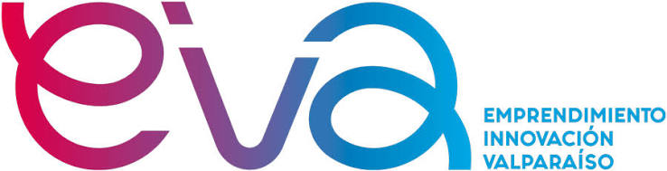 EIVA